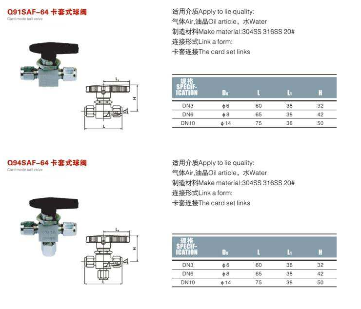 Q91SAF、Q94SAF、Q11SAF卡套式球閥結(jié)構(gòu)圖